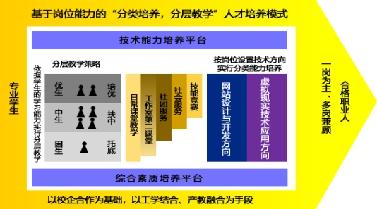 双腿中间被吸到发软的感觉