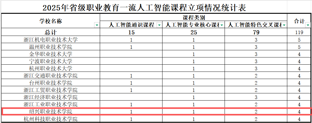 双腿中间被吸到发软的感觉