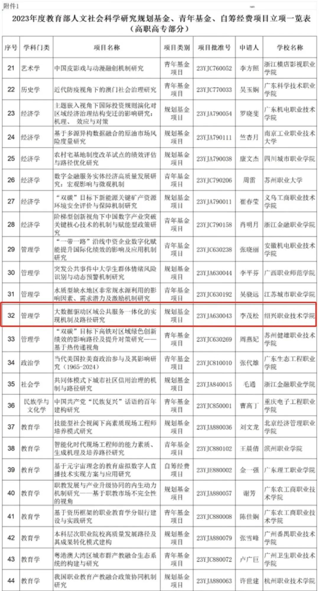 双腿中间被吸到发软的感觉