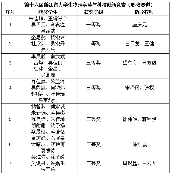 双腿中间被吸到发软的感觉
