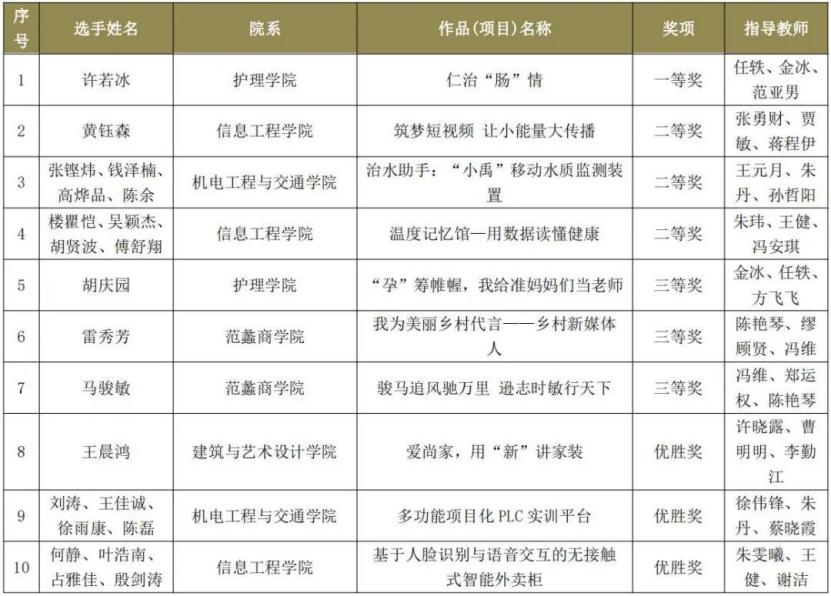 双腿中间被吸到发软的感觉